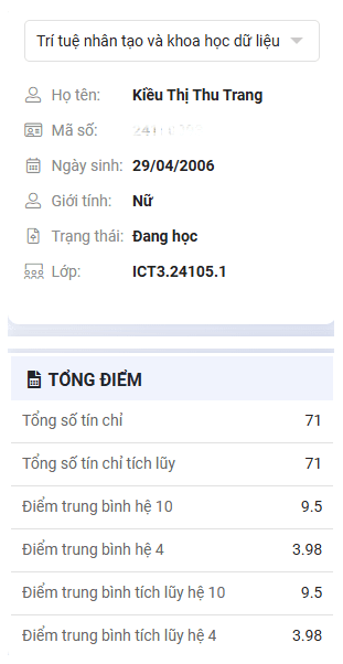 Bảng điểm phụ